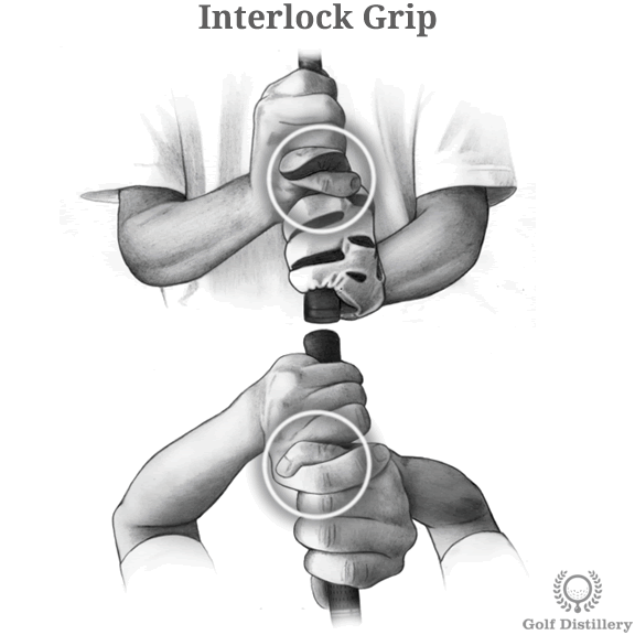 grip type interlock
