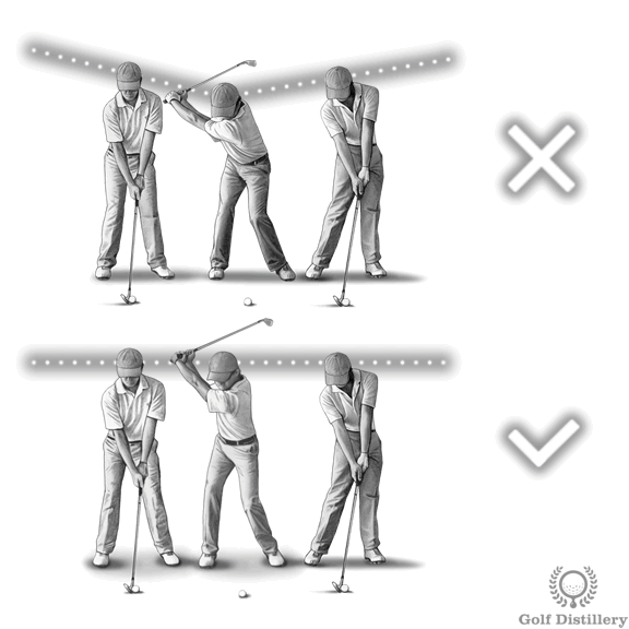 top5 wedges keep your head level