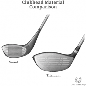 woods clubhead material 300x300 1